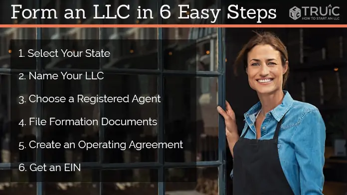 Six Easy Steps to LLC