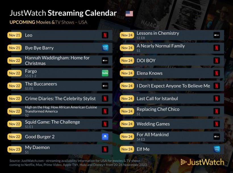 Streaming Calendar - Thanksgiving 2023 Week
