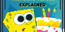 SpongeBob Birthday
